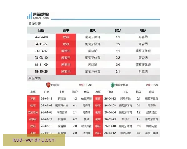 阿森纳萨卡续约年薪曝光英超争冠阵容布局分析 阿森纳萨卡续约年薪曝光英超争冠阵容布局分析